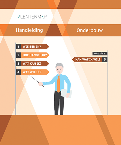 Talentenmap Handleiding Onderbouw (folio) | Talenteon